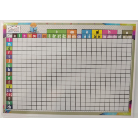 Tableau syllabique - Dar Al...