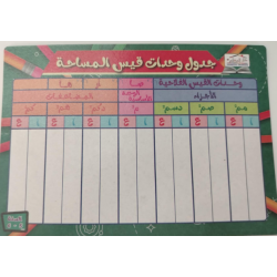 Wahadet  Kais - Dar Al...
