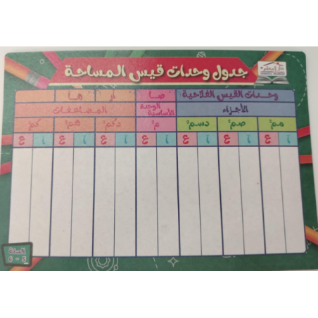 Wahadet  Kais - Dar Al...